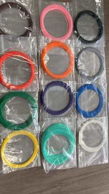 Ống lỏng sợi quang ngoài trời TRONG SUỐT Thích hợp cho sợi trần Hoàn hảo cho việc lắp đặt ngoài trời